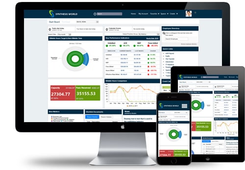 SharePoint Portal