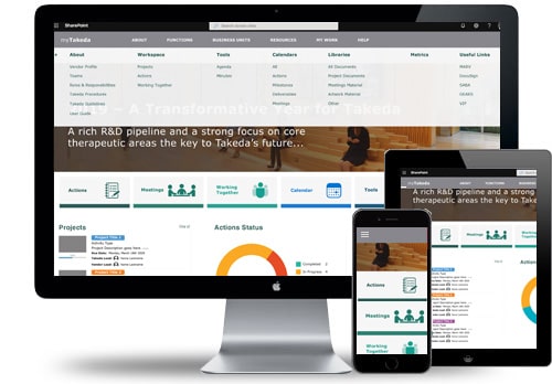 SharePoint Intranet