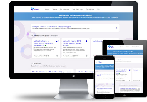 SharePoint Intranet