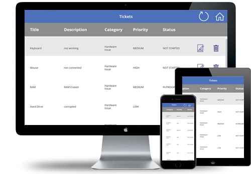Service Desk / Help Desk